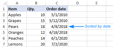 sort by date in excel for mac